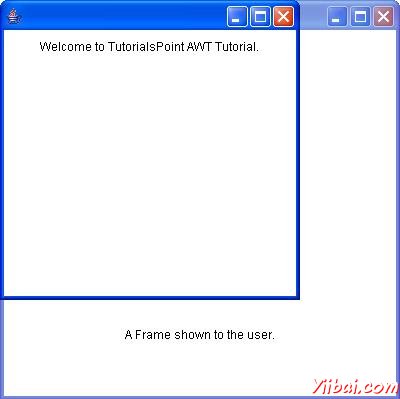 AWT Frame
