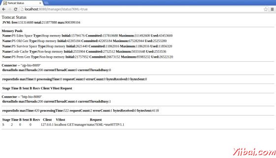 Tomcat Manager Status
