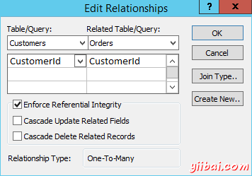 Screenshot of creating a relationship in MS Access 2013